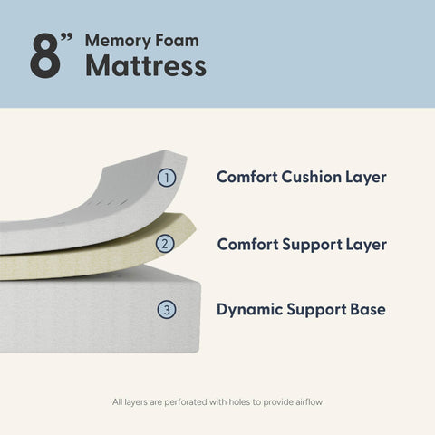 PB183118-000 : Mattresses 8" Memory Foam Mattress Twin XL